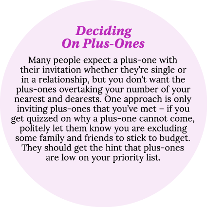 Deciding On Plus-Ones Many people expect a plus-one with their invitation whether they re single or in a relationship   