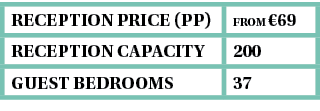 reception Price (pp),from  69,Reception capacity,200,guest bedrooms,37