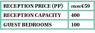 reception Price (pp),from  59,Reception capacity,400,guest bedrooms,100