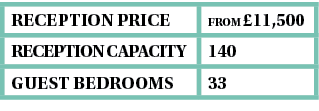 reception Price,from  11,500,Reception capacity,140,guest bedrooms,33
