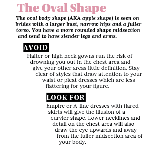 The Oval Shape The oval body shape (AKA apple shape) is seen on brides with a larger bust, narrow hips and a fuller t   