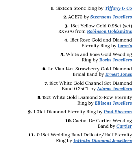 1  Sixteen Stone Ring by Tiffany & Co 2  AGE70 by Steensons Jewellers 3  18ct Yellow Gold 0 98ct (set) RX7676 from Ro   