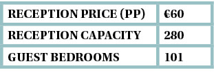 reception Price (pp), 60,Reception capacity,280,guest bedrooms,101