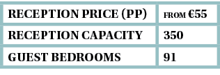 reception Price (pp),from  55,Reception capacity,350,guest bedrooms,91
