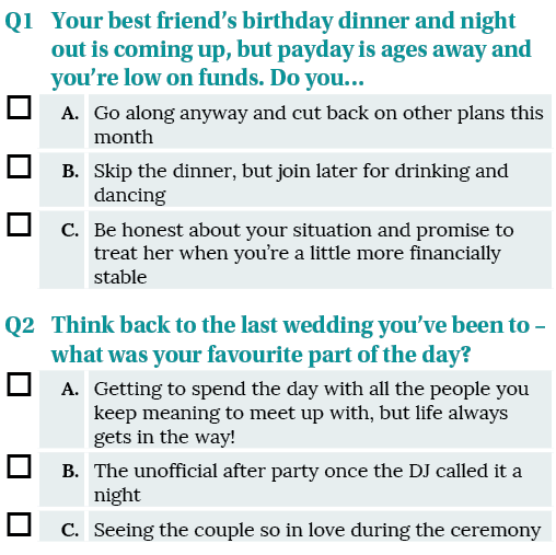 Q1 ,Your best friend s birthday dinner and night out is coming up, but payday is ages away and you re low on funds  D   