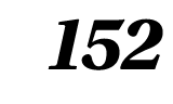 152