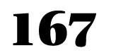 167