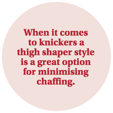 When it comes to knickers a thigh shaper style is a great option for minimising chaffing.