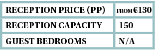 reception Price (pp),from €130 ,Reception capacity,150,guest bedrooms,N/A