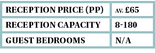 reception Price (pp),Av. £65,Reception capacity,8 180,guest bedrooms,N/A