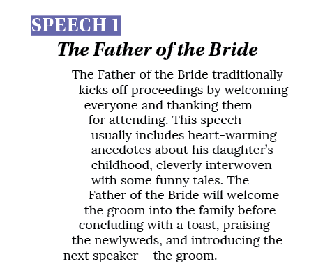 Speech 1 The Father of the Bride The Father of the Bride traditionally kicks off proceedings by welcoming everyone an   