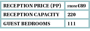 reception Price (pp),from  89,Reception capacity,220,guest bedrooms,111