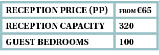 reception Price (pp),from  65,Reception capacity,320,guest bedrooms,100