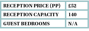 reception Price (pp), 52,Reception capacity,140,guest bedrooms,N A