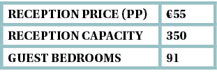reception Price (pp), 55,Reception capacity,350,guest bedrooms,91