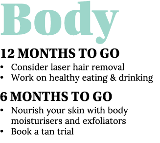 Body 12 Months To Go   Consider laser hair removal   Work on healthy eating & drinking 6 Months To Go   Nourish your    