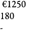  €1250 180 -