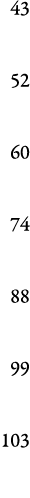43 52  60  74  88  99  103 