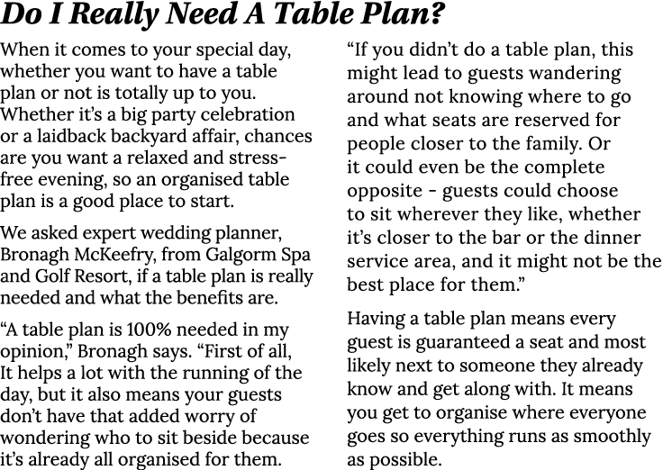 Do I Really Need A Table Plan  When it comes to your special day, whether you want to have a table plan or not is tot   