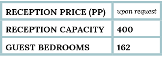 reception Price (pp),upon request,Reception capacity,400,guest bedrooms,162