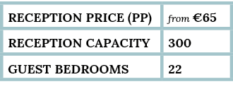 reception Price (pp),from  65,Reception capacity,300,guest bedrooms,22