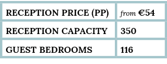 reception Price (pp),from  54,Reception capacity,350,guest bedrooms,116