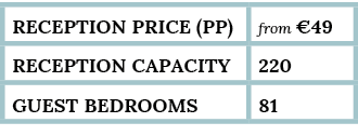 reception Price (pp),from  49,Reception capacity,220,guest bedrooms,81