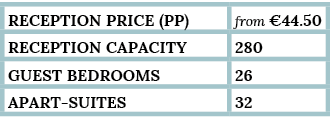 reception Price (pp),from  44 50,Reception capacity,280,guest bedrooms,26,APART-SUITES,32