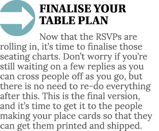  FINALISE YOUR TABLE PLAN Now that the RSVPs are rolling in, it s time to finalise those seating charts  Don t worry    