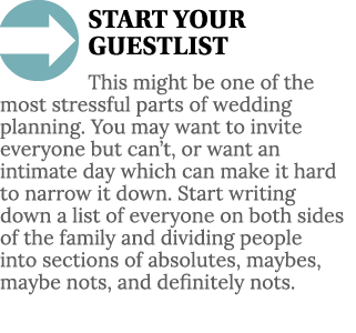  START YOUR GUESTLIST This might be one of the most stressful parts of wedding planning  You may want to invite every   
