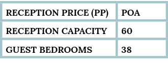 reception Price (pp),POA,Reception capacity,60,guest bedrooms,38