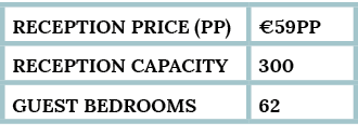 reception Price (pp), 59PP,Reception capacity,300,guest bedrooms,62