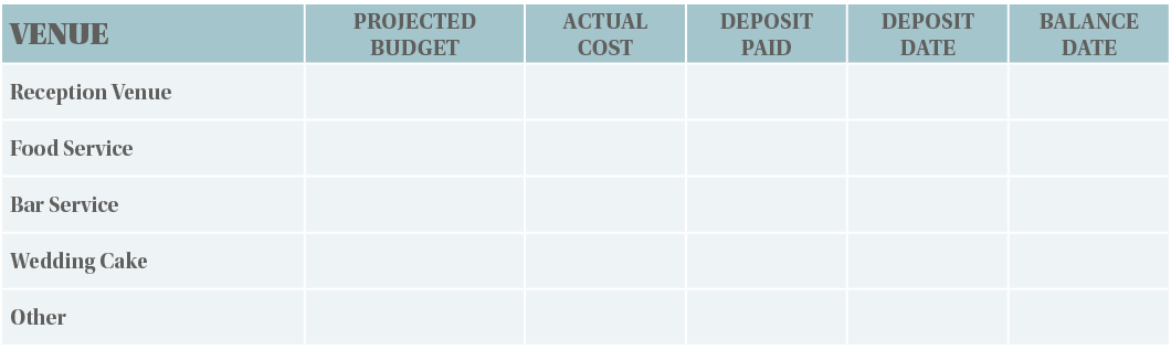 VENUE,PROJECTED BUDGET,ACTUAL COST,DEPOSIT PAID,DEPOSIT DATE,BALANCE DATE,Reception Venue,,,,,,Food Service,,,,,,Bar    