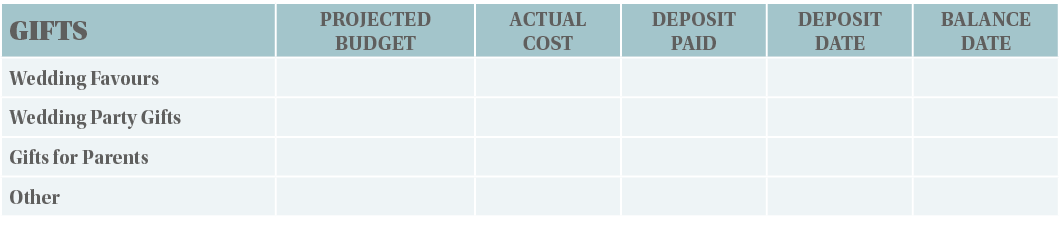 GIFTS,PROJECTED BUDGET,ACTUAL COST,DEPOSIT PAID,DEPOSIT DATE,BALANCE DATE,Wedding Favours,,,,,,Wedding Party Gifts,,,   