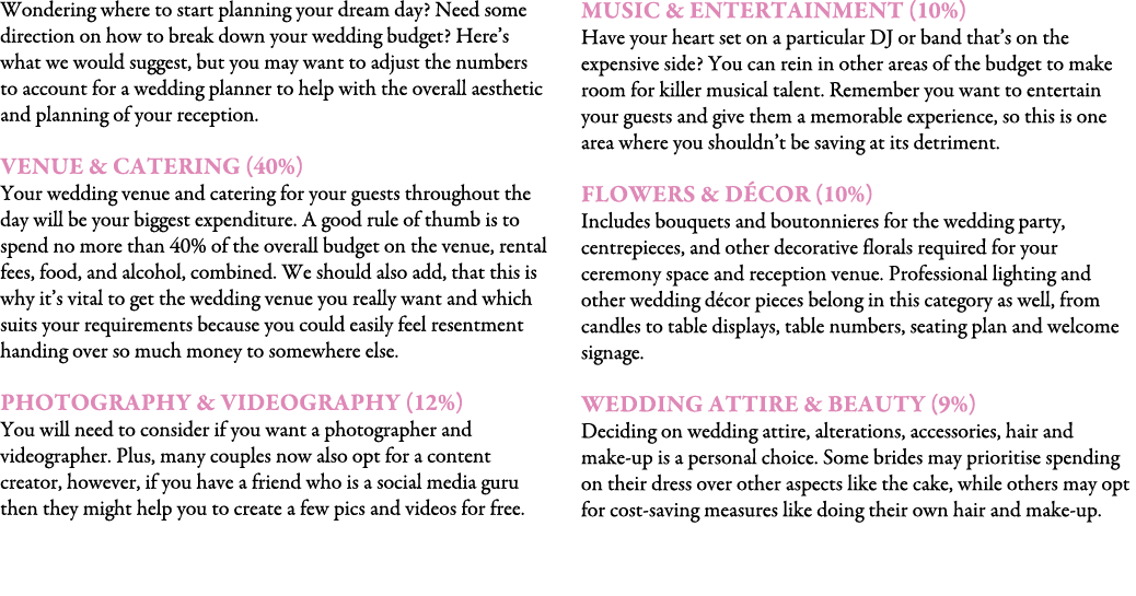 Wondering where to start planning your dream day? Need some direction on how to break down your wedding budget? Here’...