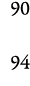 90 94
