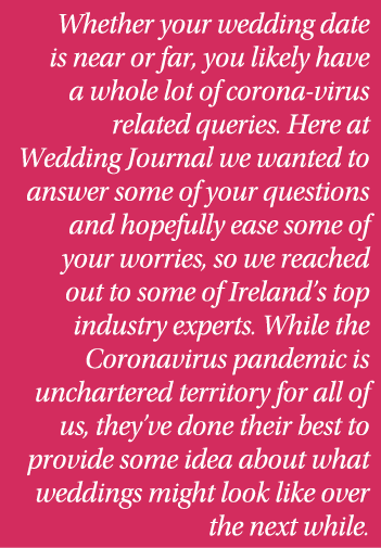 Whether your wedding date is near or far, you likely have a whole lot of corona-virus related queries  Here at Weddin   