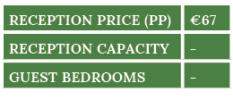 reception Price (pp), 67,Reception capacity,-,guest bedrooms,-