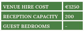 Venue hire cost, 1250,Reception capacity,200,guest bedrooms,-