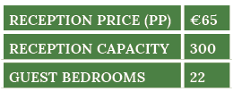 reception Price (pp), 65,Reception capacity,300,GUEST BEDROOMS,22