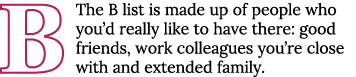 B The B list is made up of people who you d really like to have there: good friends, work colleagues you re close wit   