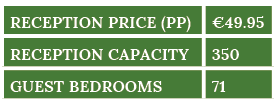 reception Price (pp), 49 95,Reception capacity,350,guest bedrooms,71