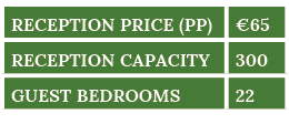 reception Price (pp), 65,Reception capacity,300,GUEST BEDROOMS,22