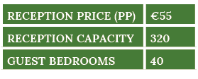 reception Price (pp), 55,Reception capacity,320,guest bedrooms,40