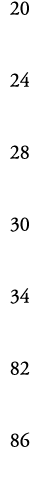 20 24 28 30 34 82 86
