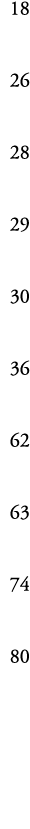 18 26 28 29 30 36 62 63 74 80
