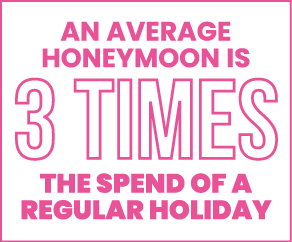 an average honeymoon is 3 times the spend of a regular holiday
