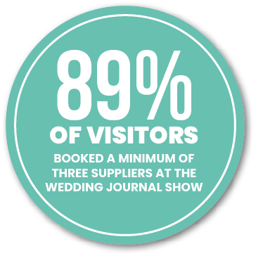 booked a minimum of three suppliers at the Wedding Journal Show,of visitors ,89