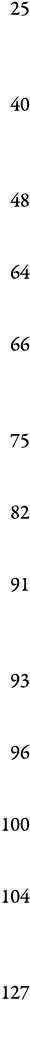 25 40 48 64 66 75 82 91 93 96 100 104 127 