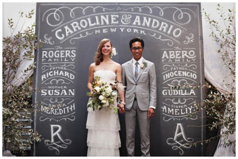 chalkboard wedding ideas inspiration for a rustic wedding chalkboard for wedding